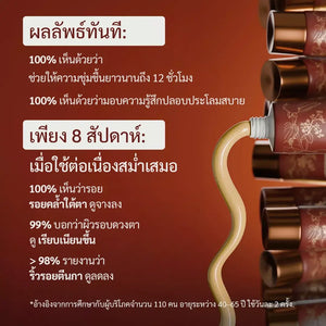 Rufolia PRO Periorbital Eyemulsion – ครีมบำรุงรอบดวงตา – ช่วยให้ใต้ตาดูกระจ่าง กระชับ และชุ่มชื้น – สูตรใหม่ผสาน Manjistha, ว่านหางจระเข้, ดอกบัว และไนอาซินาไมด์ – ครีมใต้ตาที่ดีที่สุด – ด้วยส่วนผสมที่ผ่านการทดสอบทางคลินิก