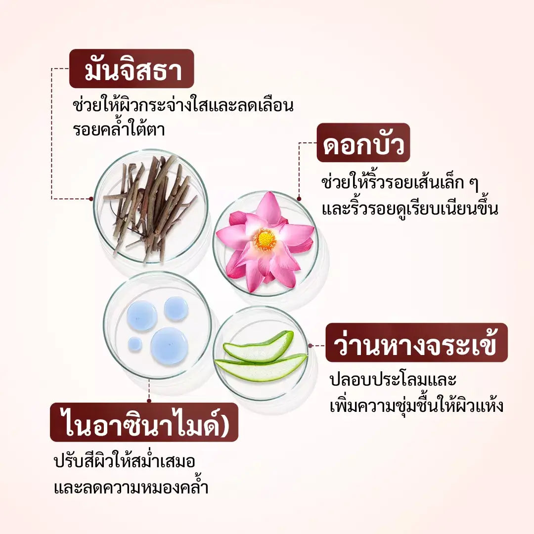 Rufolia PRO Periorbital Eyemulsion – ครีมบำรุงรอบดวงตา – ช่วยให้ใต้ตาดูกระจ่าง กระชับ และชุ่มชื้น – สูตรใหม่ผสาน Manjistha, ว่านหางจระเข้, ดอกบัว และไนอาซินาไมด์ – ครีมใต้ตาที่ดีที่สุด – ด้วยส่วนผสมที่ผ่านการทดสอบทางคลินิก