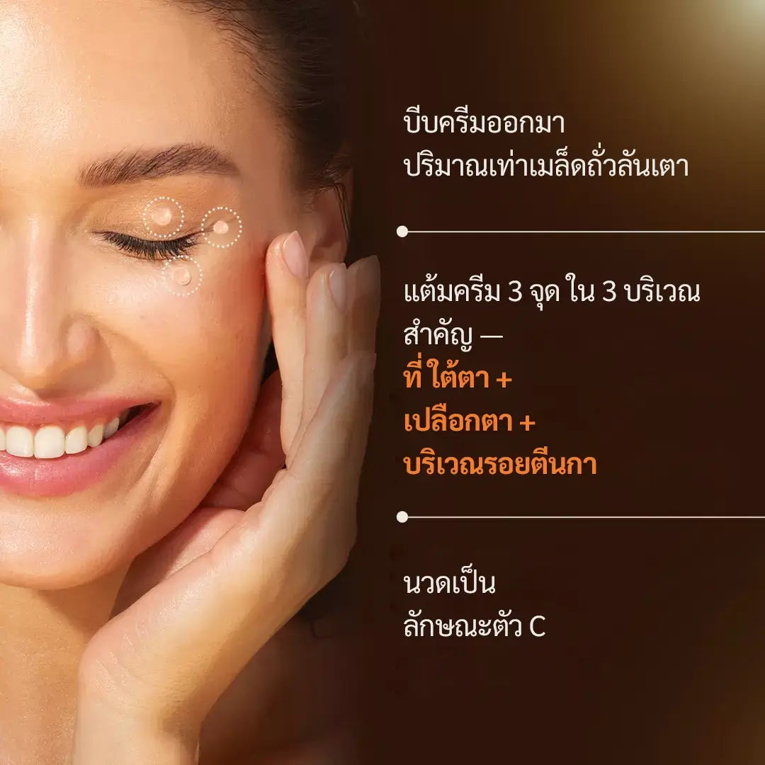 Rufolia PRO Periorbital Eyemulsion – ครีมบำรุงรอบดวงตา – ช่วยให้ใต้ตาดูกระจ่าง กระชับ และชุ่มชื้น – สูตรใหม่ผสาน Manjistha, ว่านหางจระเข้, ดอกบัว และไนอาซินาไมด์ – ครีมใต้ตาที่ดีที่สุด – ด้วยส่วนผสมที่ผ่านการทดสอบทางคลินิก