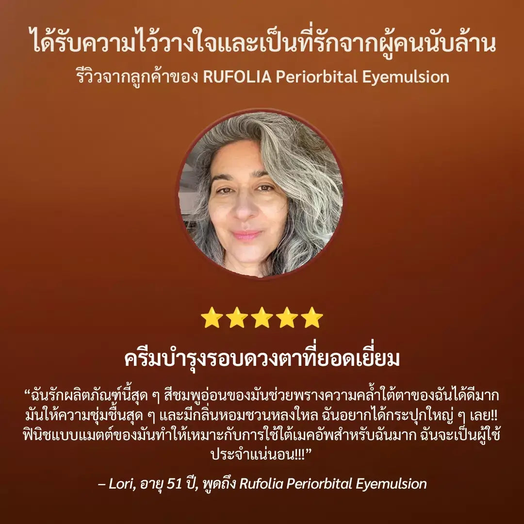 Rufolia PRO Periorbital Eyemulsion – ครีมบำรุงรอบดวงตา – ช่วยให้ใต้ตาดูกระจ่าง กระชับ และชุ่มชื้น – สูตรใหม่ผสาน Manjistha, ว่านหางจระเข้, ดอกบัว และไนอาซินาไมด์ – ครีมใต้ตาที่ดีที่สุด – ด้วยส่วนผสมที่ผ่านการทดสอบทางคลินิก
